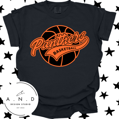 Panthers Basketball Script