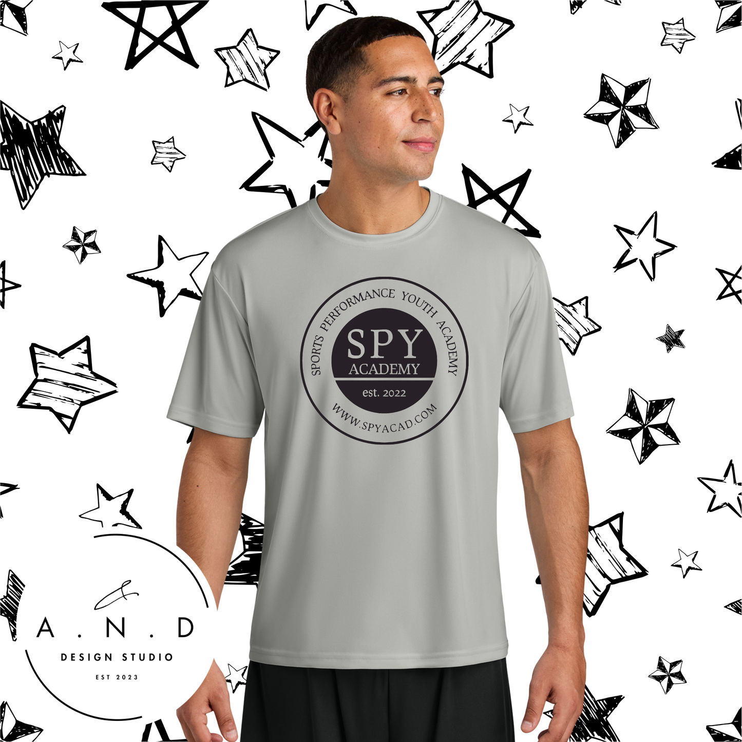 SPY- performance