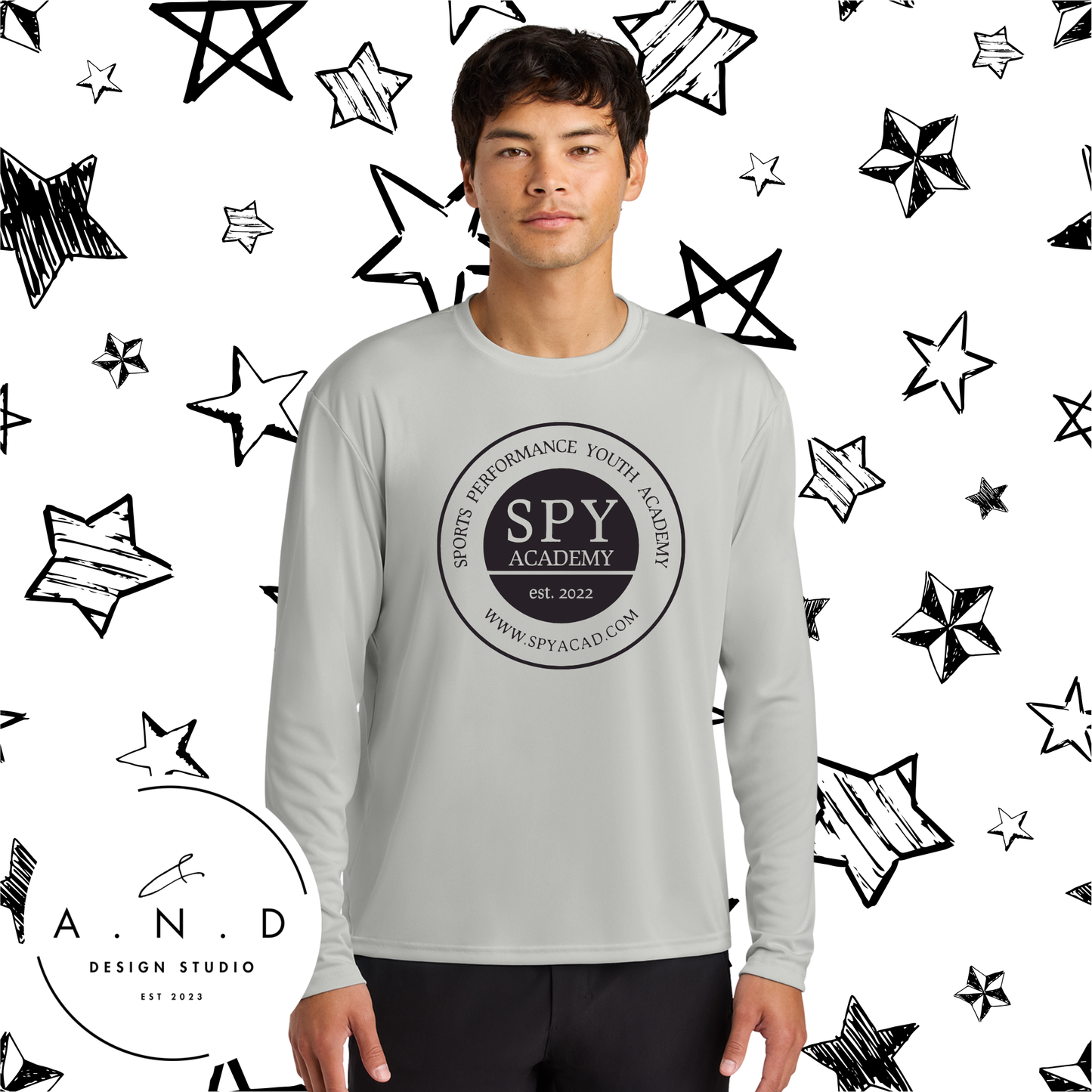 SPY- performance